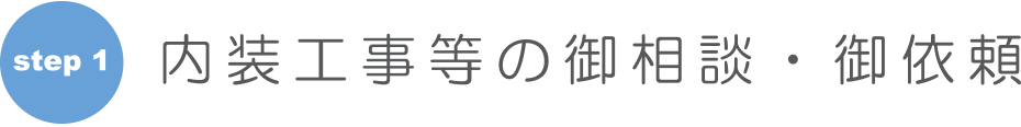 内装工事等の御相談・御依頼